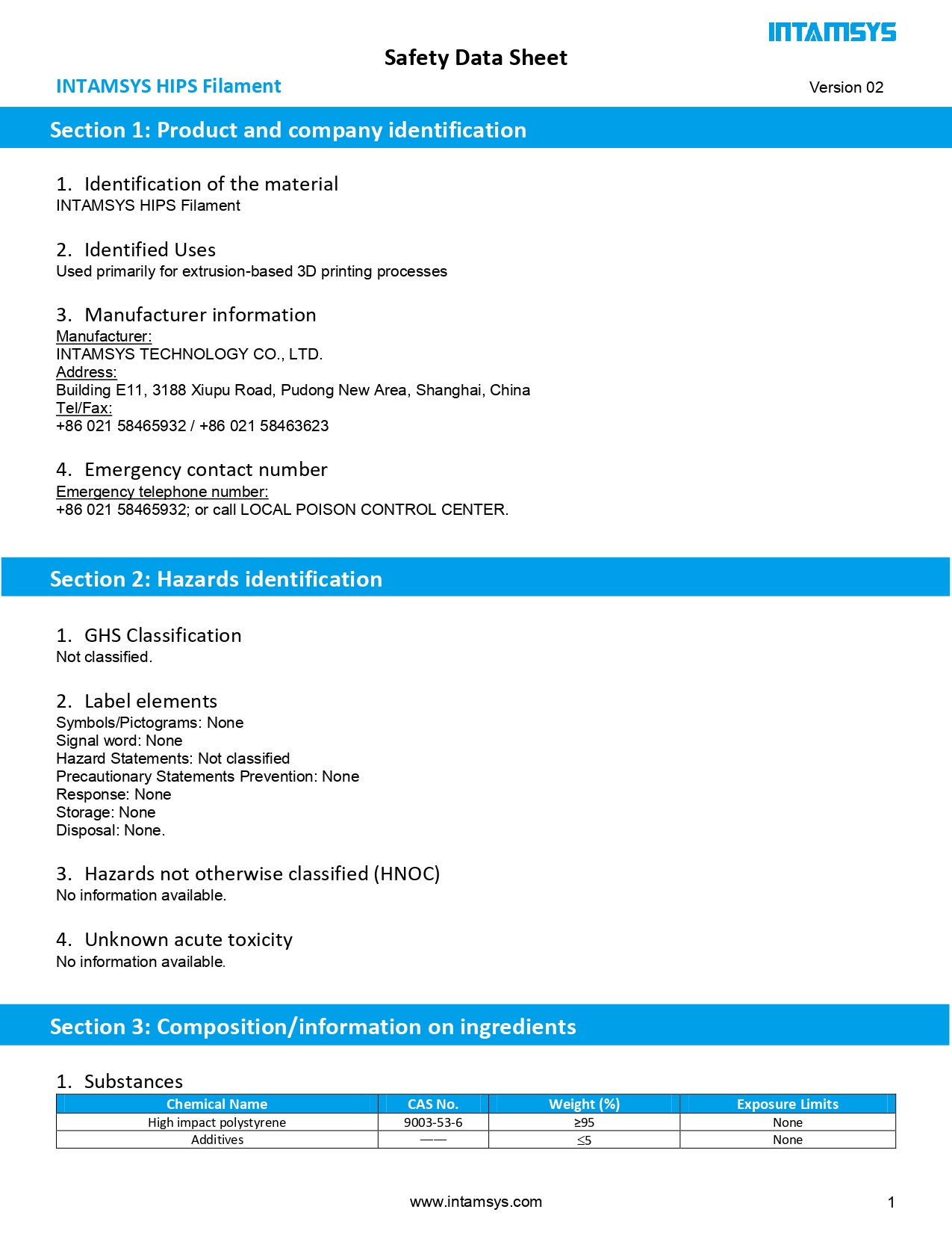 INTAMSYS HIPS Safety Data Sheet 인탐시스 필라멘트