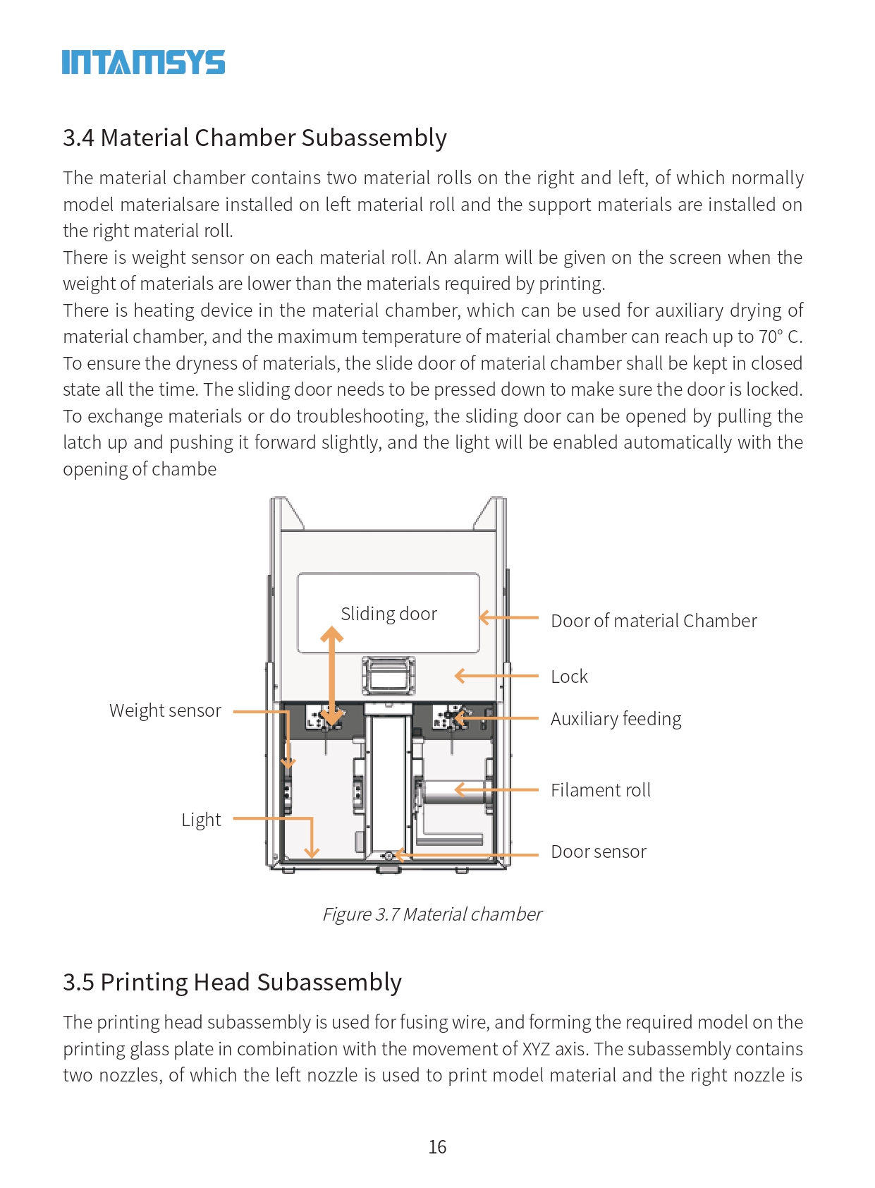 INTAMSYS FUNMAT PRO 410 사용자 가이드 매뉴얼 인탐시스 펀맷프로 PEEK 엔지니어링소재 덕유항공