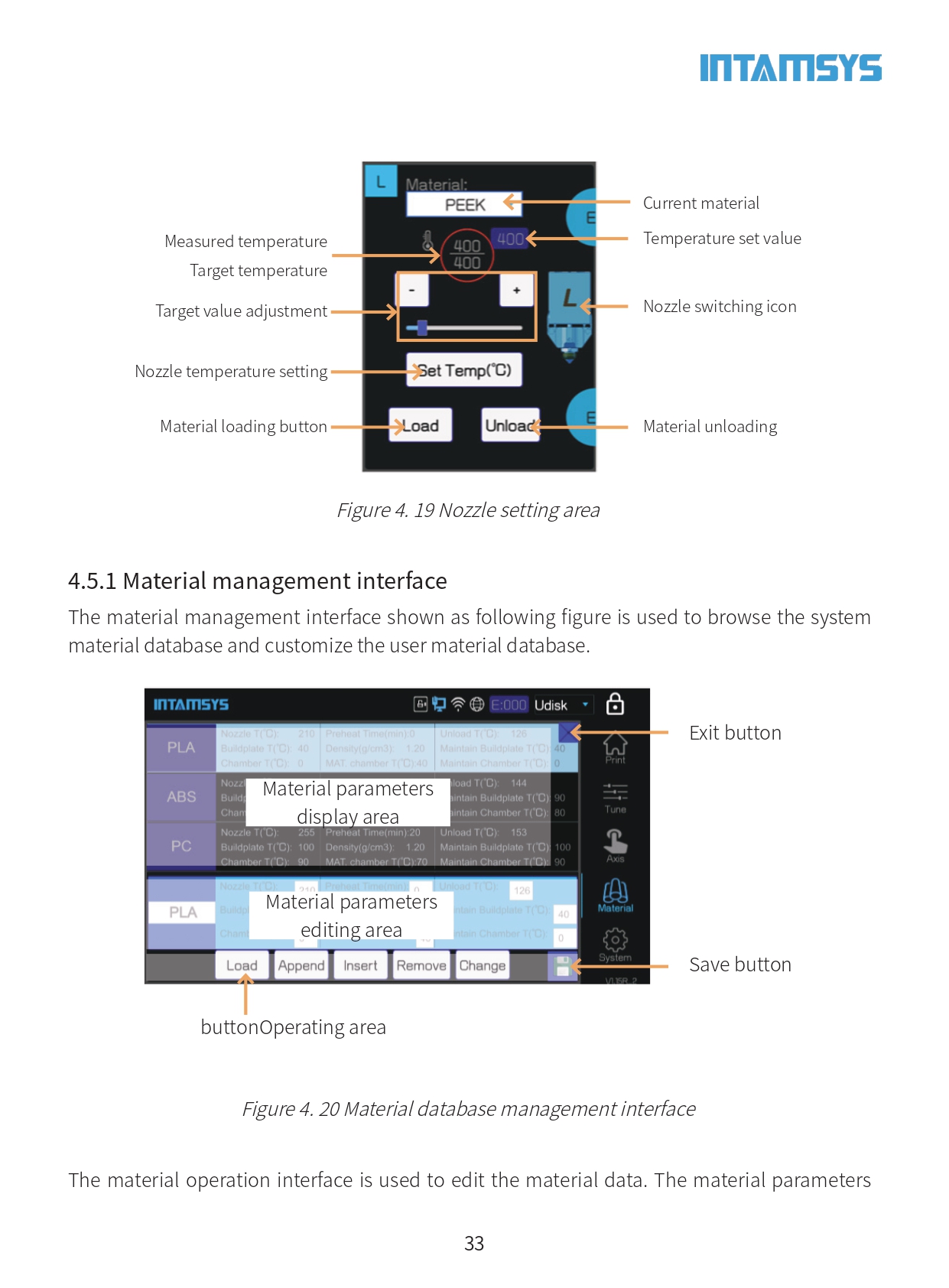 INTAMSYS FUNMAT PRO 410 사용자 가이드 매뉴얼 인탐시스 펀맷프로 PEEK 엔지니어링소재 덕유항공