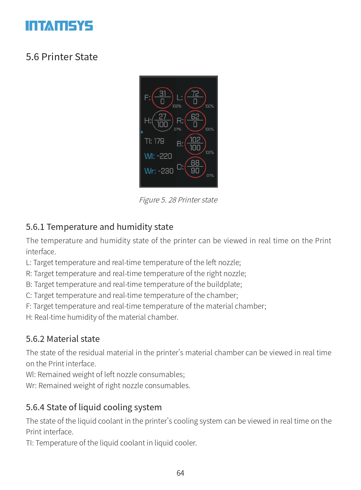 INTAMSYS FUNMAT PRO 410 사용자 가이드 매뉴얼 인탐시스 펀맷프로 PEEK 엔지니어링소재 덕유항공