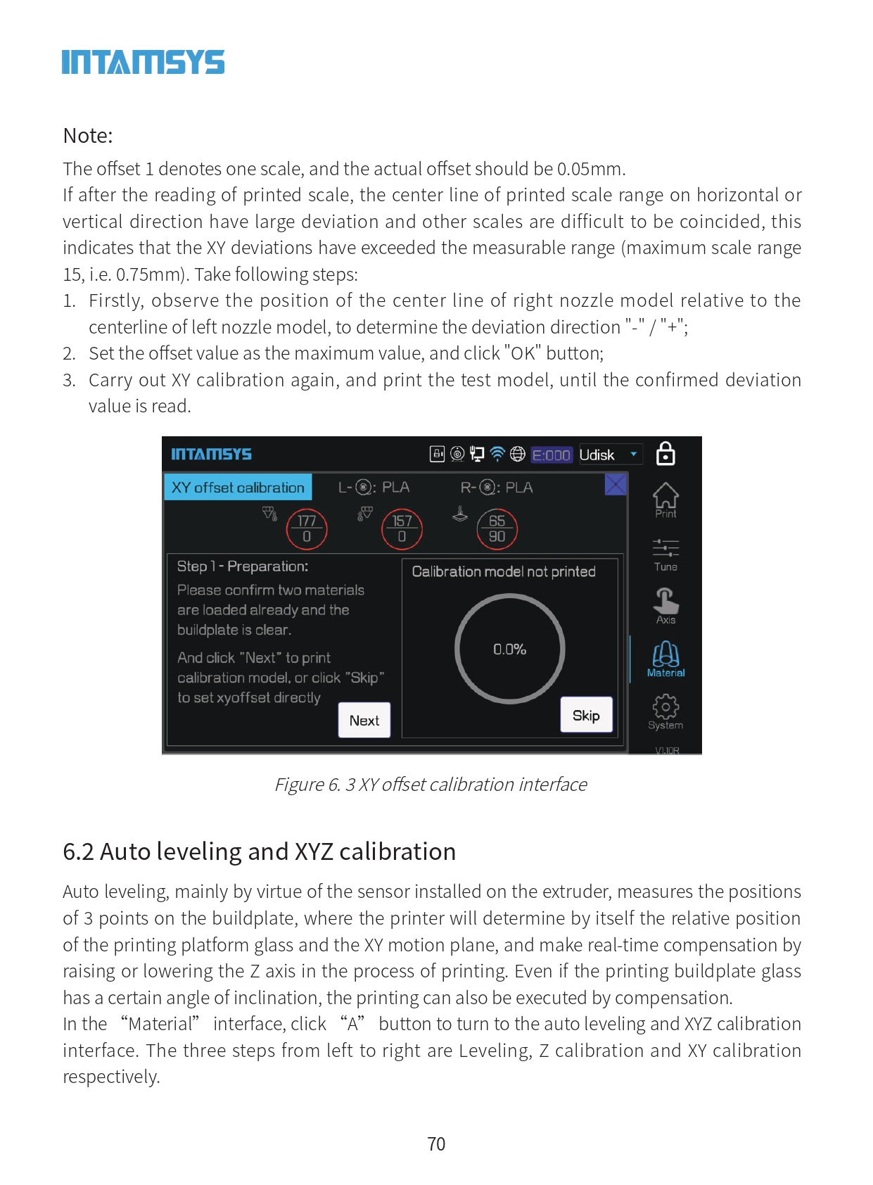 INTAMSYS FUNMAT PRO 410 사용자 가이드 매뉴얼 인탐시스 펀맷프로 PEEK 엔지니어링소재 덕유항공