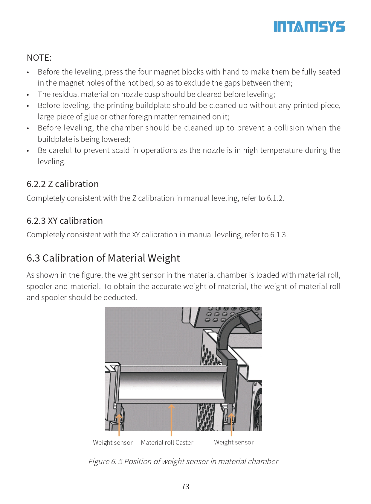 INTAMSYS FUNMAT PRO 410 사용자 가이드 매뉴얼 인탐시스 펀맷프로 PEEK 엔지니어링소재 덕유항공