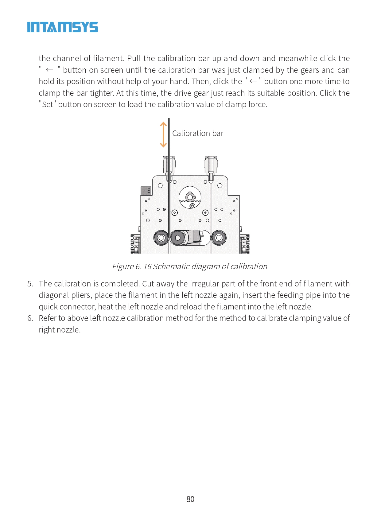 INTAMSYS FUNMAT PRO 410 사용자 가이드 매뉴얼 인탐시스 펀맷프로 PEEK 엔지니어링소재 덕유항공