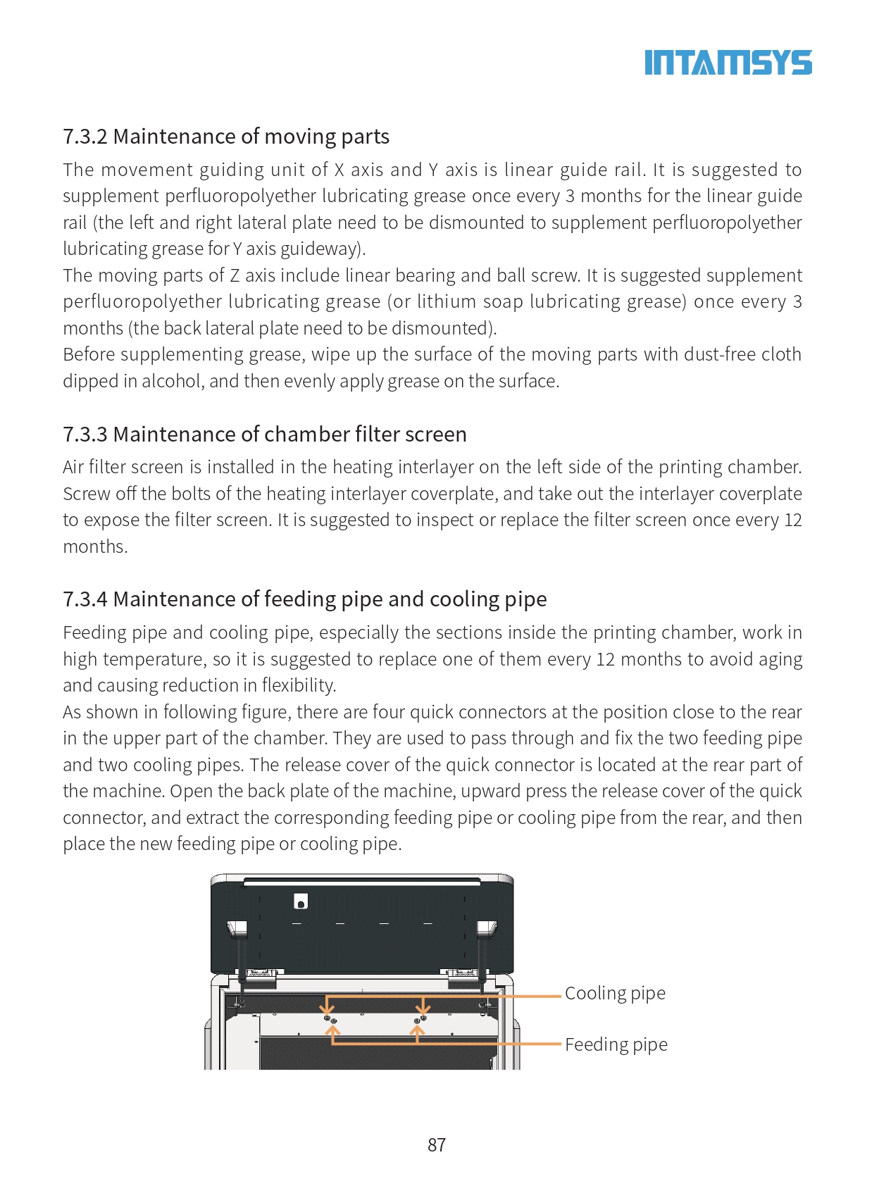 INTAMSYS FUNMAT PRO 410 사용자 가이드 매뉴얼 인탐시스 펀맷프로 PEEK 엔지니어링소재 덕유항공