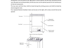 301-1302-E02 FUNMAT PRO 610HT User Manual-EN 202205_page-0017