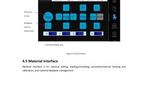 301-1302-E02 FUNMAT PRO 610HT User Manual-EN 202205_page-0031