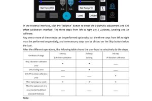 301-1302-E02 FUNMAT PRO 610HT User Manual-EN 202205_page-0066