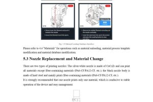 301-1502-P01 FUNMAT PRO 310 User Manual-EN202307_page-0062