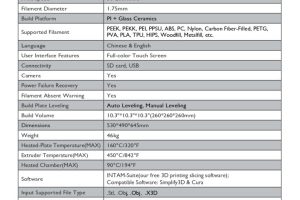 320-0207 P03 Funmat HT-User Manual-20200102_page-0011