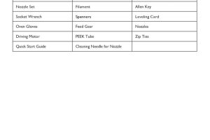 320-0207 P03 Funmat HT-User Manual-20200102_page-0013