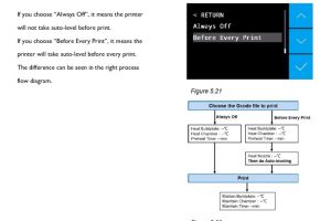 320-0207 P03 Funmat HT-User Manual-20200102_page-0031