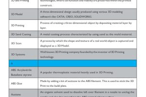 320-0207 P03 Funmat HT-User Manual-20200102_page-0080