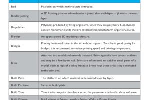 320-0207 P03 Funmat HT-User Manual-20200102_page-0081