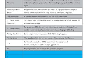 320-0207 P03 Funmat HT-User Manual-20200102_page-0086