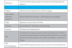 320-0207 P03 Funmat HT-User Manual-20200102_page-0087