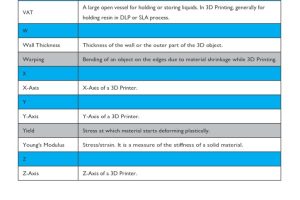 320-0207 P03 Funmat HT-User Manual-20200102_page-0089